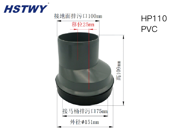 HP110（1 inch 移位管）